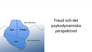 Freud och det psykodynamiska perspektivet [upl. by Delastre]