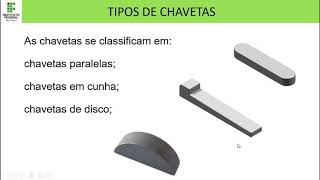 AULA 11C CHAVETAS parte 3  CONSTRUÇÃO E TIPOS [upl. by Melantha]