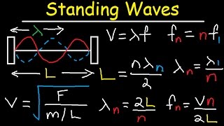 Standing Waves on a String Fundamental Frequency Harmonics Overtones Nodes Antinodes Physics [upl. by Jennilee662]