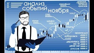 Анализ событий в России Ноябрь 2018г [upl. by Mailli]