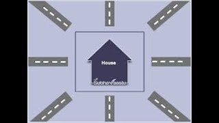 VASTU IN NEIGHBOURHOOD vedikvastu पड़ोसकावास्तु vaastuexpert [upl. by Liahus]