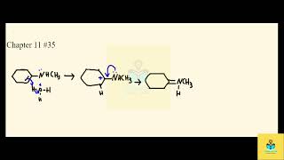 Enamines and imines are tautomers that contain N atoms Draw a stepwise mechanism for the acid catal [upl. by Anavrin]