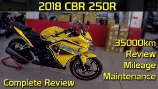 CBR250R  A Complete Review  Buy After Watching this [upl. by Anitsirhc]