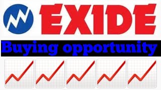 EXIDE INDUSTRIES ll Share Buying opportunity And Target Hit Soon 🚀🚀🚨🚨🚨🚨 [upl. by Ditter]