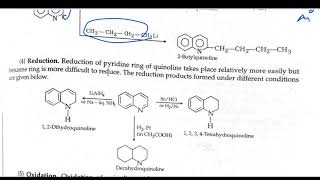 Quinoline and isoquinoline synthesis and the chemical reaction [upl. by Edris]