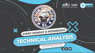 Technical Analysis Review Session with EL Stock Trooper 11 November 2024 830pm [upl. by Ardelle749]