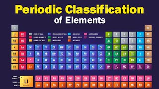 Class 10  Periodic Classification of Elements  CBSE Board  Science  Home Revise [upl. by Sherye75]