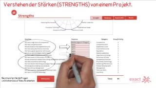 Excel Tutorial Deutsch  SWOT Analyse [upl. by Gnouc43]