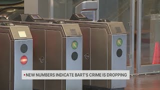 BART crime sees doubledigit drop amid ridership surge [upl. by Strep]