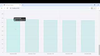 Latent Semantic Analysis LSA Search Engine [upl. by Sokem]