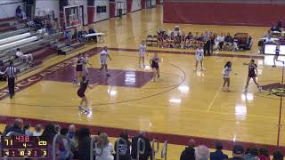 Red Bank Regional vs Carteret High School Girls Varsity Basketball [upl. by Shieh]