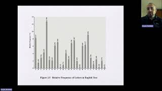 Cryptography GJU Lecture 7 [upl. by Kneeland987]