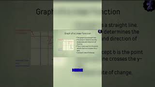 Mastering Coordinate Plane Understanding Slope and Direction [upl. by Eam43]