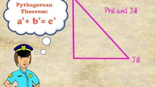 Arithmetic Math Problems by Shmoop [upl. by Mohamed]