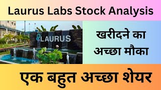 Laurus Labs Stock Analysis  Laurus Labs News  Laurus Labs Stock News  Laurus Labs Stock [upl. by Alli]