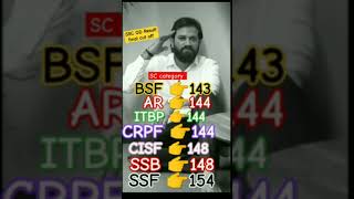 SSC GD 2024 final result cut off sscgdresult ssc sscgd rwa viralshorts ytshorts shorts [upl. by Nagard]