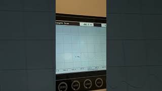 Uv spectroscopy chemistry🙇👩‍🎓 absorbance vs wavelength plot structure prediction research scholar [upl. by Atilrahc]