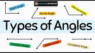 Triangle is acuteObtuse and right angled alkaramacademy maths [upl. by Mar]