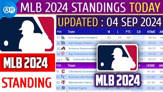 MLB Standings 2024 STANDINGS  UPDATE 0492024  Major League Baseball 2024 Standings [upl. by Edvard]