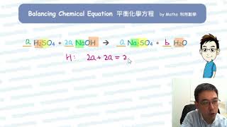 How to balance H2SO4  NaOH  Na2SO4  H2O [upl. by Launame]