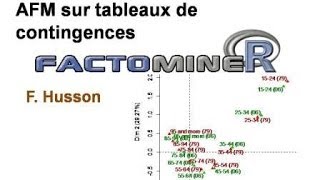 Comparaison de tableaux de contingences avec FactoMineR [upl. by Essirehc]