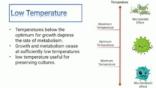 Physical agents to control microorganisms  low temperature Desiccation Osmotic pressure [upl. by Meares]