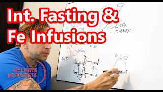 INTERMITTENT FASTING Introduction  IRON INFUSIONS amp Intermittent Fast [upl. by Sukramed]