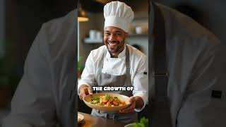 PlantBased Chefs The Future of Cooking [upl. by Pail605]