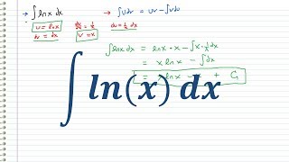 The Integral of lnx [upl. by Talyah]