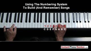 Part 2 Chord secrets for learning beginning piano fast to play hundreds of songs instantly [upl. by Gervase40]