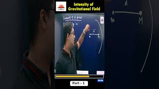 What is Gravitational field intensity  Class  11 [upl. by Vaclava]