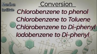 Haloarene and Haloalkane  Class 12  Conversion  Ullmanns Reaction  Dows process  Fitting reac [upl. by Colb]