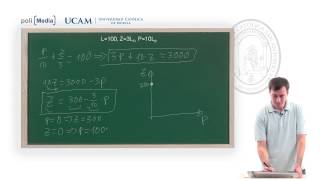 Microeconomía I  Tema 1 Ejercicio 1  Alfonso Rosa [upl. by Talich]