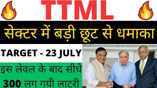 TTML Share Latest News TTML Share News TTML Share Price Target TTML Latest News Today TATA GROUP [upl. by Einahteb]