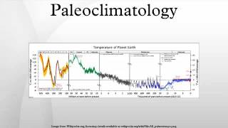 Paleoclimatology [upl. by Airebma]