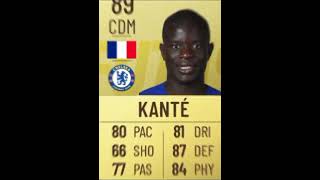 Kanté FIFA Evolution [upl. by Wiggins]