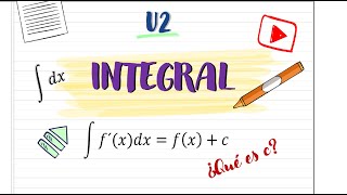 Significado de la constante de integración  Inicio de los métodos de integración [upl. by Aisor]