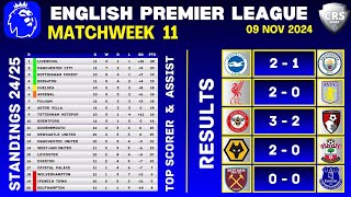 PREMIER LEAGUE RESULTS  Matchweek 11  EPL Table Standings Today  EPL Results Today 202425 [upl. by Singband744]