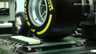 Produzione delle gomme Pirelli per la F1 2013 [upl. by Elyssa]