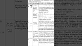 NBCC Recruitment 2024 Apply for Chief General Manager General Manager 8 Vacancies  Date 20th Dec [upl. by Rorry512]