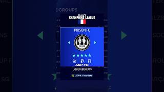 I added Prison FC to FC 24 To see if they win the Champions League [upl. by Ennyl]