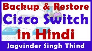 ✅ how to Backup and Restore Configuration on cisco switch in Hindi [upl. by Adolfo]