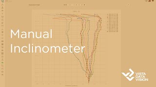 Manual Inclinometer [upl. by Kifar]