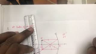 ray diagram of concave mirror when object is at c  concave mirror ray diagram at c [upl. by Helmut871]