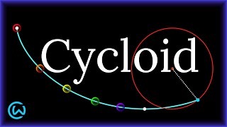 Cycloid — The Brachistochrone Curve [upl. by Lindy]