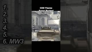 COD Theme Songs Ranked callofduty cod blackops [upl. by Nirrol]