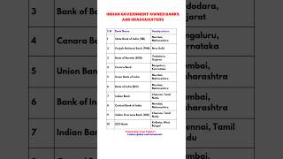 Indian Government Owned Banks amp Headquarters rbi bank facts [upl. by Pardoes392]