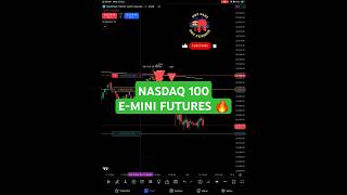 NASDAQ 100 EMINI FUTURES LIVE TRADING forex forextrade trading forextrading shorts daytrading [upl. by Ivanah107]