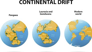 The Continental Drift Theory Geography for APSC exams [upl. by Elvyn]