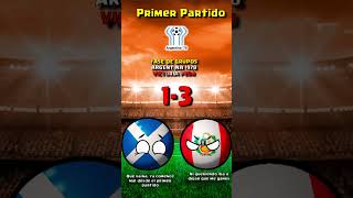 PERÚ vs ESCOCIA en todos los MUNDIALES COUNTRYBALL [upl. by Sukramaj541]